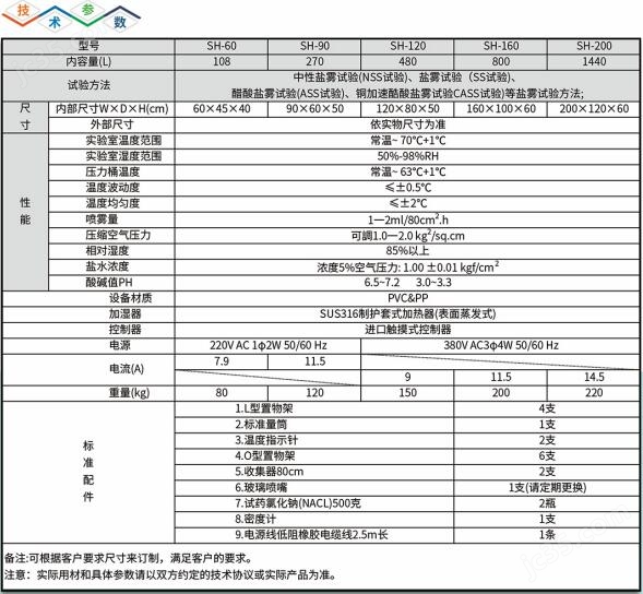 KU体育广东皓天检测仪器有限公司(图2)
